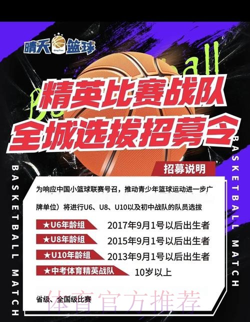 完善选拔机制,精英青少年球员训练营助力优中选优 完善选拔机制,精英青少年球员训练营助力优中选优